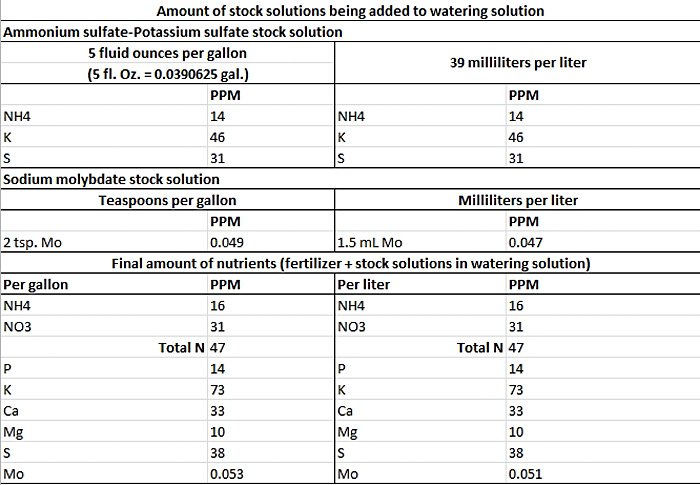 FM-FB_plus_stock_solutions_02.jpg