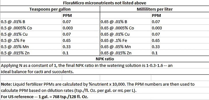 FM-FB_plus_stock_solutions_03.jpg