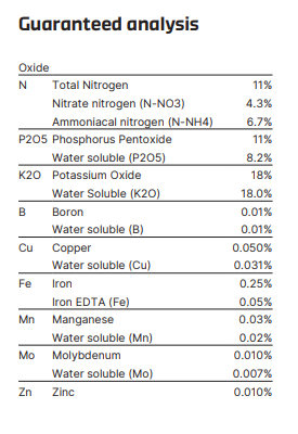 Osmocote 11_11_18+TE Data Sheet.png